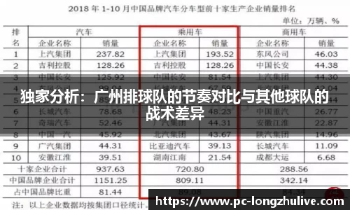 龙珠直播平台